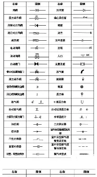 重磅:杜兰特连办7站大赛(杜兰特系列赛共计出战299分钟) 重磅:杜兰特连办7站大赛(杜兰特系列赛共计出战299分钟)